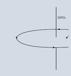 Powerelectronics Com Sites Powerelectronics com Files Uploads Fig24 Powerelectronics Com Sites Powerelectronics com Files Uploads Fig24