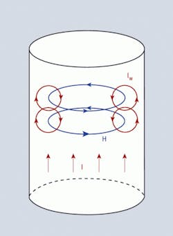 Powerelectronics Com Sites Powerelectronics com Files Uploads Fig25 Powerelectronics Com Sites Powerelectronics com Files Uploads Fig25