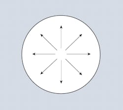 Powerelectronics Com Sites Powerelectronics com Files Uploads Fig26 Powerelectronics Com Sites Powerelectronics com Files Uploads Fig26