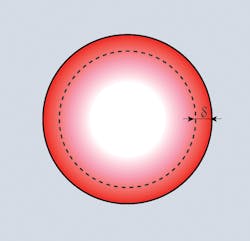 Powerelectronics Com Sites Powerelectronics com Files Uploads Fig27 Powerelectronics Com Sites Powerelectronics com Files Uploads Fig27