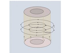 Powerelectronics Com Sites Powerelectronics com Files Uploads Fig28 1 Powerelectronics Com Sites Powerelectronics com Files Uploads Fig28 1