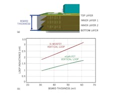 Powerelectronics Com Sites Powerelectronics com Files Uploads Fig7 Powerelectronics Com Sites Powerelectronics com Files Uploads Fig7