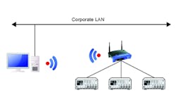 1304 Cloud Fig1 1304 Cloud Fig1