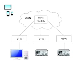 1304 Cloud Fig3 1304 Cloud Fig3