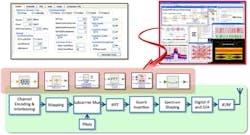 1304 Comm Fig1 1304 Comm Fig1