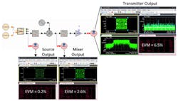 1304 Comm Fig2 1304 Comm Fig2