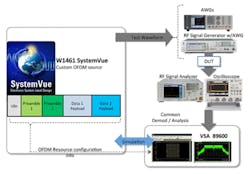 1304 Comm Fig3 1304 Comm Fig3