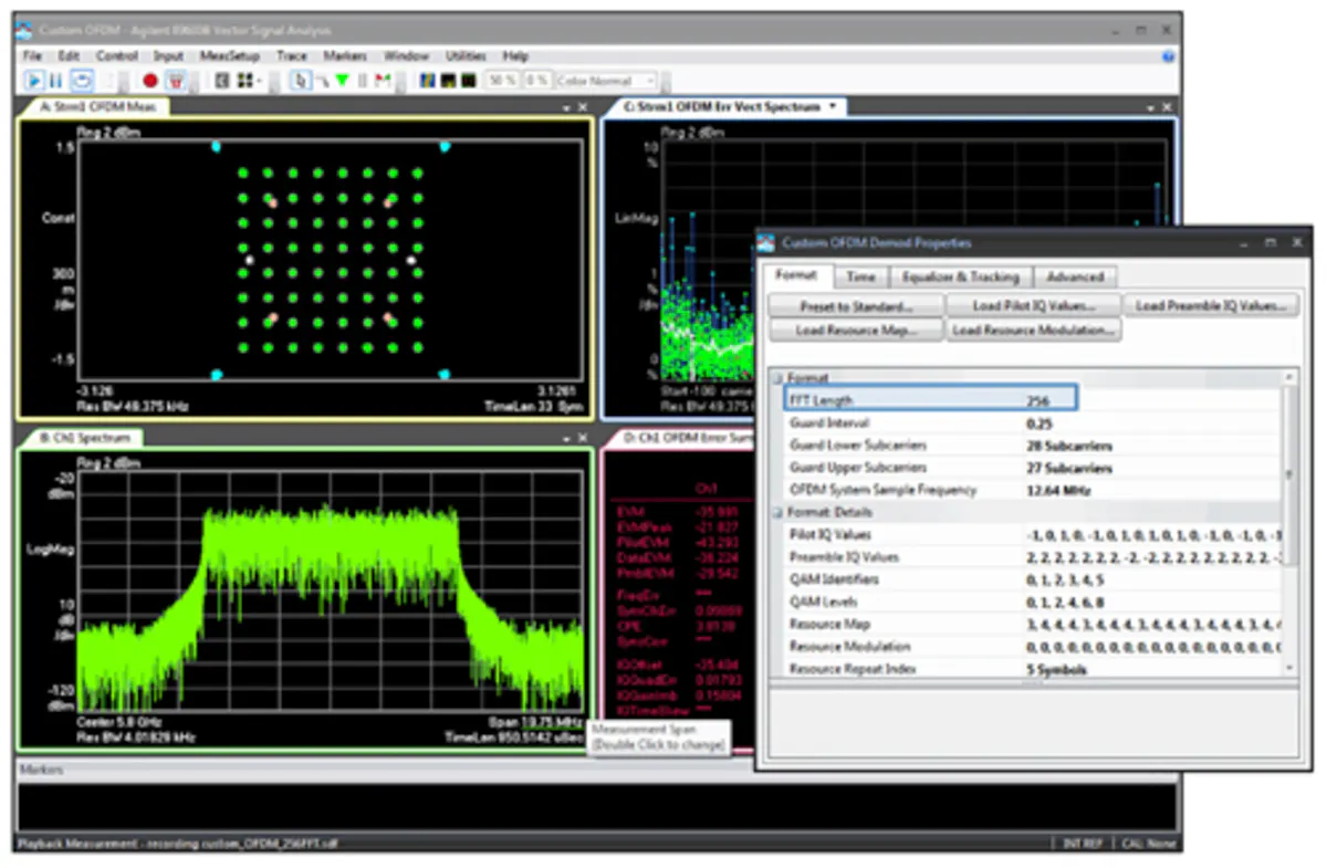 Ofdm Analyzer Enabling Simulation and Test of Custom OFDM Signals | Electronic Design