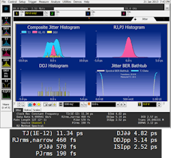 Electronicdesign Com Sites Electronicdesign com Files Uploads 2013 04 0413 Wt Dagilent F Ig2 Electronicdesign Com Sites Electronicdesign com Files Uploads 2013 04 0413 Wt Dagilent F Ig2