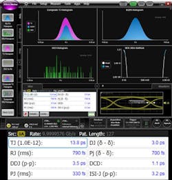 Electronicdesign Com Sites Electronicdesign com Files Uploads 2013 04 0413 Wt Dagilent Fig1 Electronicdesign Com Sites Electronicdesign com Files Uploads 2013 04 0413 Wt Dagilent Fig1