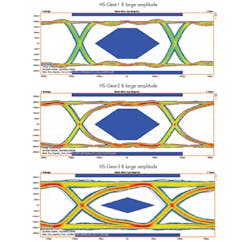 Electronicdesign Com Sites Electronicdesign com Files Uploads 2013 04 0502 D Ssynopsis Fig7 Electronicdesign Com Sites Electronicdesign com Files Uploads 2013 04 0502 D Ssynopsis Fig7