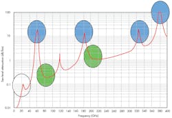 Electronicdesign Com Sites Electronicdesign com Files Uploads 2013 04 0502 Q Anyu Fig Electronicdesign Com Sites Electronicdesign com Files Uploads 2013 04 0502 Q Anyu Fig