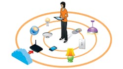 Electronicdesign Com Sites Electronicdesign com Files Uploads 2013 04 0502 T Vcommunications Zig Bee Electronicdesign Com Sites Electronicdesign com Files Uploads 2013 04 0502 T Vcommunications Zig Bee