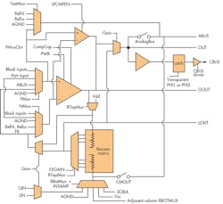 Electronicdesign Com Sites Electronicdesign com Files Uploads 2013 04 0606 Ds Cypress F1 Electronicdesign Com Sites Electronicdesign com Files Uploads 2013 04 0606 Ds Cypress F1
