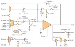 Electronicdesign Com Sites Electronicdesign com Files Uploads 2013 04 0606 Ds Cypress F2 Electronicdesign Com Sites Electronicdesign com Files Uploads 2013 04 0606 Ds Cypress F2