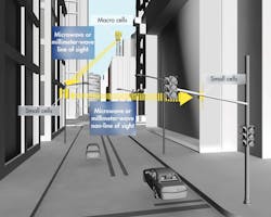 Electronicdesign Com Sites Electronicdesign com Files Uploads 2013 04 0606 D Svitesse F2 Electronicdesign Com Sites Electronicdesign com Files Uploads 2013 04 0606 D Svitesse F2