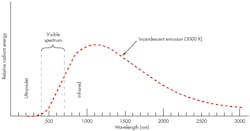 Electronicdesign Com Sites Electronicdesign com Files Uploads 2013 04 0606 Energy Zarr Fo Electronicdesign Com Sites Electronicdesign com Files Uploads 2013 04 0606 Energy Zarr Fo