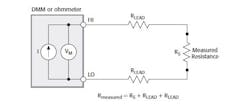 Electronicdesign Com Sites Electronicdesign com Files Uploads 2013 04 E Ekeithley Fig1a Electronicdesign Com Sites Electronicdesign com Files Uploads 2013 04 E Ekeithley Fig1a