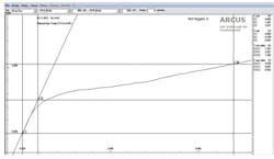 Electronicdesign Com Sites Electronicdesign com Files Uploads 2013 04 Fig2 Electronicdesign Com Sites Electronicdesign com Files Uploads 2013 04 Fig2