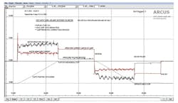 Electronicdesign Com Sites Electronicdesign com Files Uploads 2013 04 Fig3 Electronicdesign Com Sites Electronicdesign com Files Uploads 2013 04 Fig3