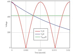 Electronicdesign Com Sites Electronicdesign com Files Uploads 2013 04 Ifd2536 F2 Electronicdesign Com Sites Electronicdesign com Files Uploads 2013 04 Ifd2536 F2