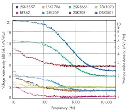 Electronicdesign Com Sites Electronicdesign com Files Uploads 2013 04 Ifd2542 Fo Electronicdesign Com Sites Electronicdesign com Files Uploads 2013 04 Ifd2542 Fo