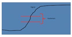 Electronicdesign Com Sites Electronicdesign com Files Uploads 2013 04 Fig2 Electronicdesign Com Sites Electronicdesign com Files Uploads 2013 04 Fig2