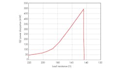 Electronicdesign Com Sites Electronicdesign com Files Uploads 2013 04 Fig2 0 Electronicdesign Com Sites Electronicdesign com Files Uploads 2013 04 Fig2 0