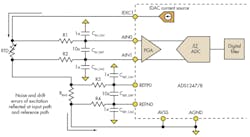 Electronicdesign Com Sites Electronicdesign com Files Uploads 2013 04 Fig3 Electronicdesign Com Sites Electronicdesign com Files Uploads 2013 04 Fig3