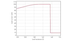 Electronicdesign Com Sites Electronicdesign com Files Uploads 2013 04 Fig3 0 Electronicdesign Com Sites Electronicdesign com Files Uploads 2013 04 Fig3 0