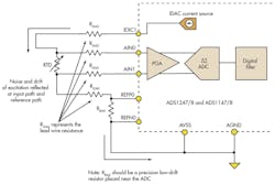 Electronicdesign Com Sites Electronicdesign com Files Uploads 2013 04 Figure1 Electronicdesign Com Sites Electronicdesign com Files Uploads 2013 04 Figure1