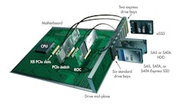 Electronicdesign Com Sites Electronicdesign com Files Uploads 2013 05 0413 Web Ee Lsi F5a gif Electronicdesign Com Sites Electronicdesign com Files Uploads 2013 05 0413 Web Ee Lsi F5a gif