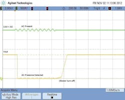 Electronicdesign Com Sites Electronicdesign com Files Uploads 2013 05 Fig3 Scope 37 Electronicdesign Com Sites Electronicdesign com Files Uploads 2013 05 Fig3 Scope 37