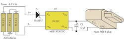 Electronicdesign Com Sites Electronicdesign com Files Uploads 2013 05 Ifd2545 Fig3 New 0 Electronicdesign Com Sites Electronicdesign com Files Uploads 2013 05 Ifd2545 Fig3 New 0