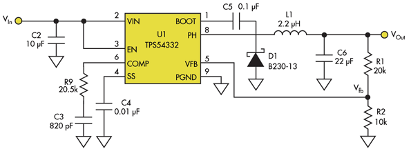Electronicdesign Com Sites Electronicdesign com Files Uploads Ifd2543 Fig1
