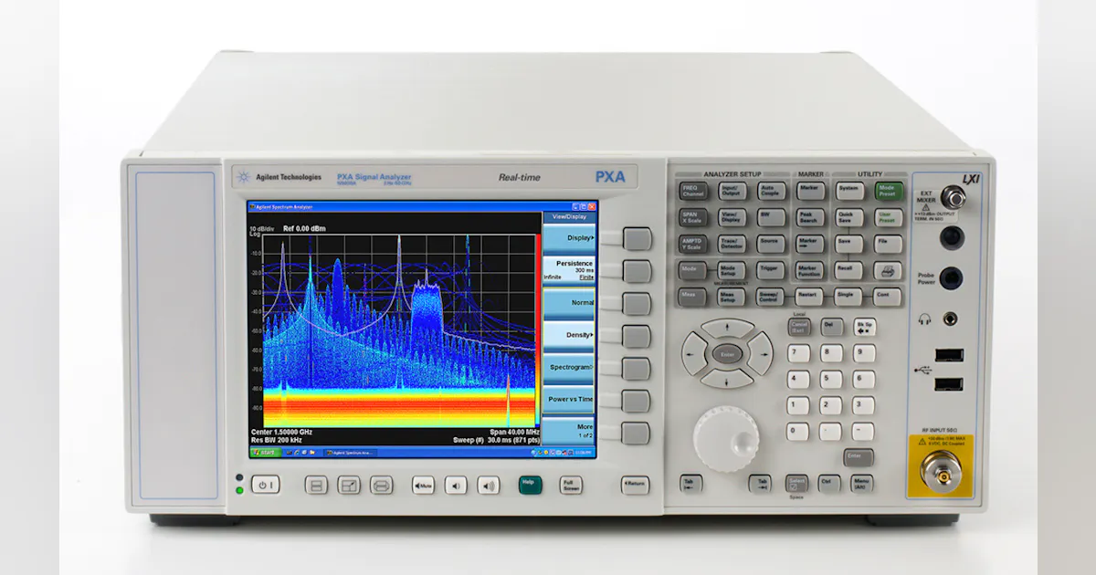 High-Performance Real-Time Spectrum Analyzers | Electronic Design