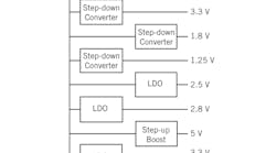 Powerelectronics 1577 Frostholmfig2 Powerelectronics 1577 Frostholmfig2