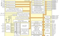 Powerelectronics 1645 Sducdfig1 Sm Powerelectronics 1645 Sducdfig1 Sm
