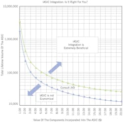 Powerelectronics Com Sites Powerelectronics com Files Uploads 2013 04 Frostholm Fig1 Powerelectronics Com Sites Powerelectronics com Files Uploads 2013 04 Frostholm Fig1