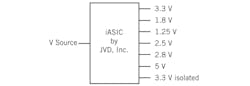 Powerelectronics Com Sites Powerelectronics com Files Uploads 2013 04 Frostholm Fig3 Powerelectronics Com Sites Powerelectronics com Files Uploads 2013 04 Frostholm Fig3