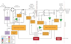 Powerelectronics Com Sites Powerelectronics com Files Uploads 2013 04 Sd Ucd Fig3 Sm Powerelectronics Com Sites Powerelectronics com Files Uploads 2013 04 Sd Ucd Fig3 Sm