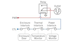Powerelectronics Com Sites Powerelectronics com Files Uploads 2013 05 Proli F4 Powerelectronics Com Sites Powerelectronics com Files Uploads 2013 05 Proli F4