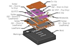 Powerelectronics Com Sites Powerelectronics com Files Uploads 2013 05 Sd Ir3847 F1 Powerelectronics Com Sites Powerelectronics com Files Uploads 2013 05 Sd Ir3847 F1