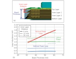Powerelectronics Com Sites Powerelectronics com Files Uploads Reusch2 F5 Powerelectronics Com Sites Powerelectronics com Files Uploads Reusch2 F5
