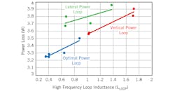 Powerelectronics Com Sites Powerelectronics com Files Uploads Reusch2 F6 Powerelectronics Com Sites Powerelectronics com Files Uploads Reusch2 F6