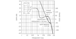 Powerelectronics Com Sites Powerelectronics com Files Uploads Sd Comp F5 Powerelectronics Com Sites Powerelectronics com Files Uploads Sd Comp F5