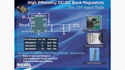 Powerelectronics Com Sites Powerelectronics com Files Uploads Micrel Bad Powerelectronics Com Sites Powerelectronics com Files Uploads Micrel Bad