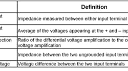 1305 Da Qtable 1305 Da Qtable