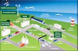 Electronicdesign Com Sites Electronicdesign com Files Uploads 2013 05 0606 T Rautomotive F1 Electronicdesign Com Sites Electronicdesign com Files Uploads 2013 05 0606 T Rautomotive F1