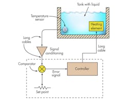Electronicdesign Com Sites Electronicdesign com Files Uploads 2013 05 0606 Ef Ind S Bfig1 Electronicdesign Com Sites Electronicdesign com Files Uploads 2013 05 0606 Ef Ind S Bfig1